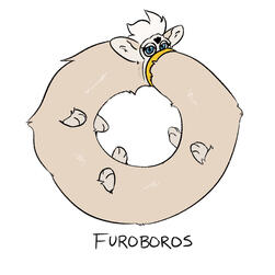 Furoboros